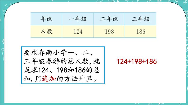 第五单元 万以内数的加法和减法5.9 连加进位笔算 课件05