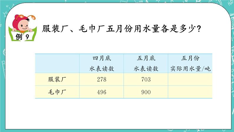 第五单元 万以内数的加法和减法5.12 三位数减三位数（退位）笔算（2） 课件第4页