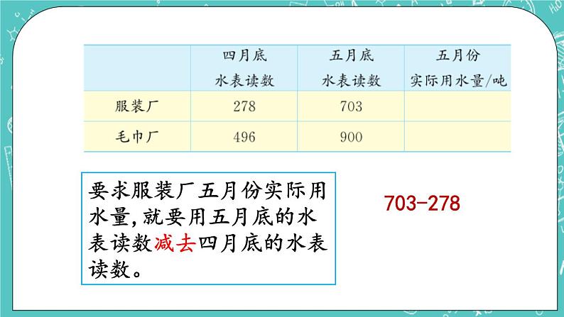 第五单元 万以内数的加法和减法5.12 三位数减三位数（退位）笔算（2） 课件第5页