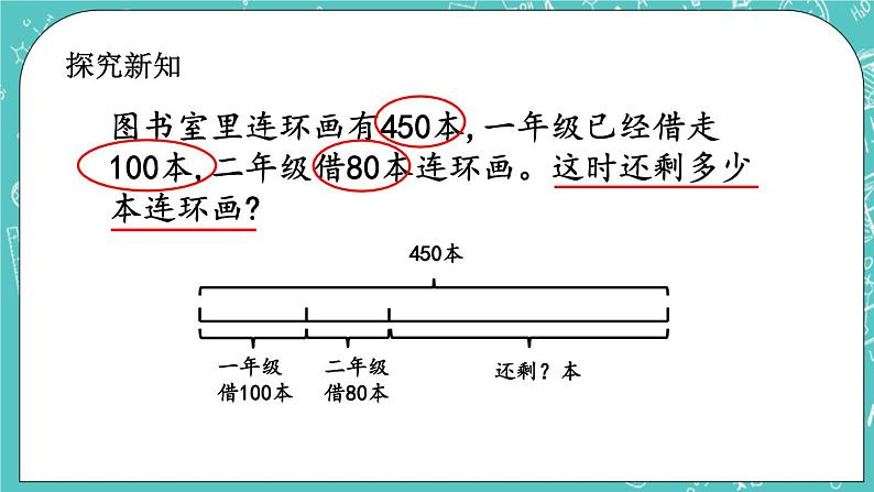 第六单元 解决问题6.1 解决问题(1) 课件03