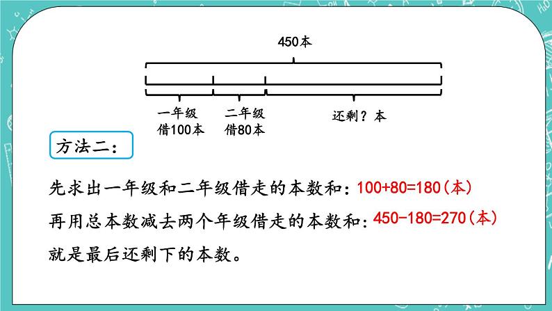 第六单元 解决问题6.1 解决问题(1) 课件07