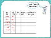 第七单元 千克与克的认识7.4 超市里的小调查 课件