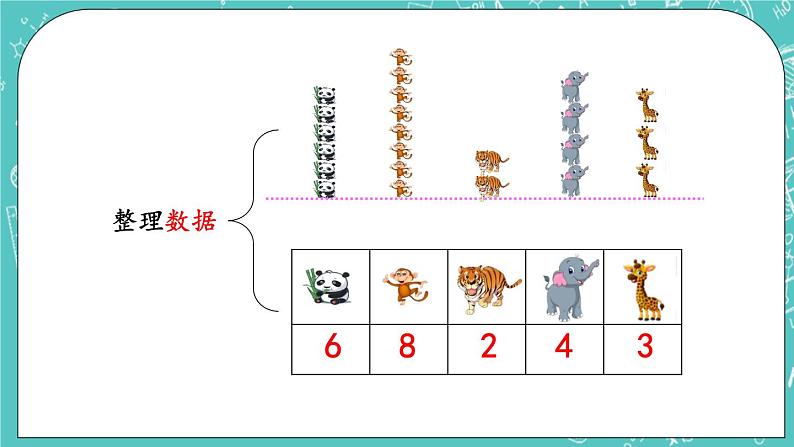 第九单元 收集数据9.1 收集数据 课件06