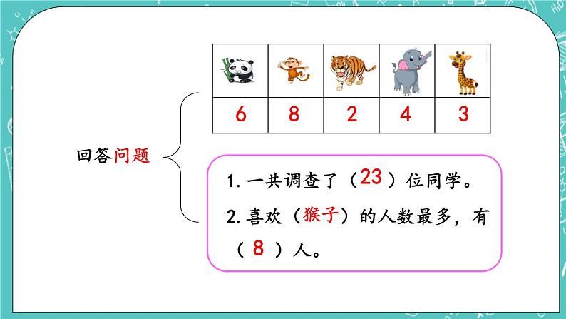 第九单元 收集数据9.1 收集数据 课件07