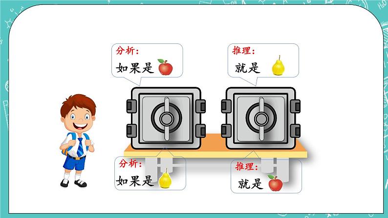 第十单元 数学百花园10.1 分析与推理 课件03