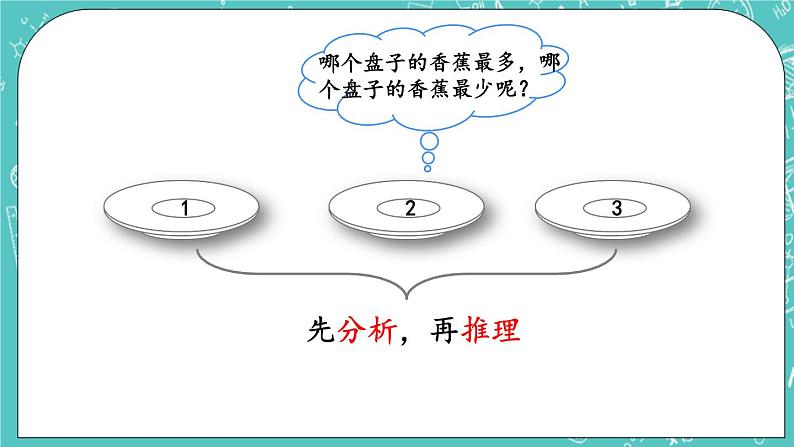 第十单元 数学百花园10.1 分析与推理 课件06