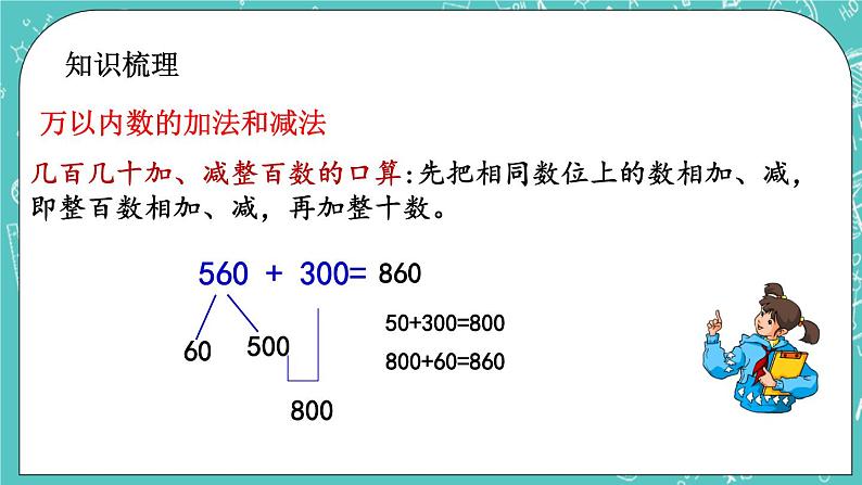 第十一单元 总复习11.3 万以内的加减、解决问题 课件03