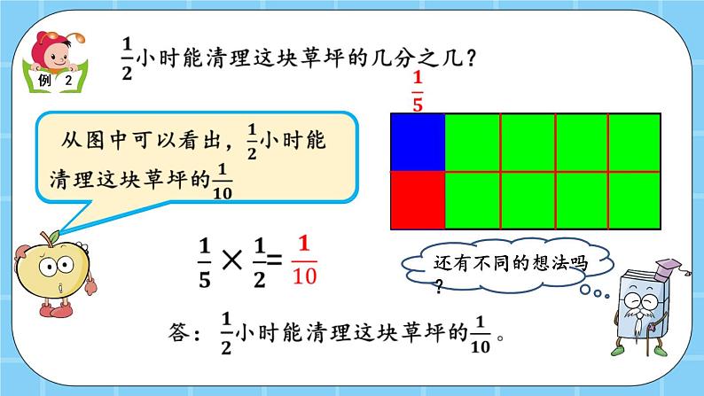 第一单元  分数乘法1.4 分数乘分数 课件05