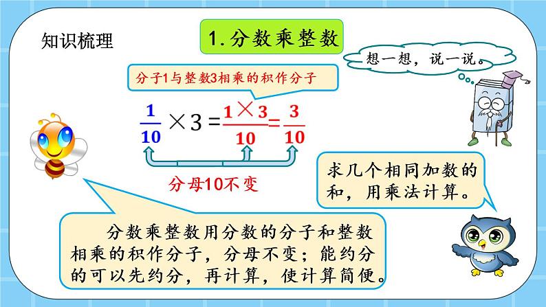 第一单元  分数乘法1.10 整理与复习 课件03