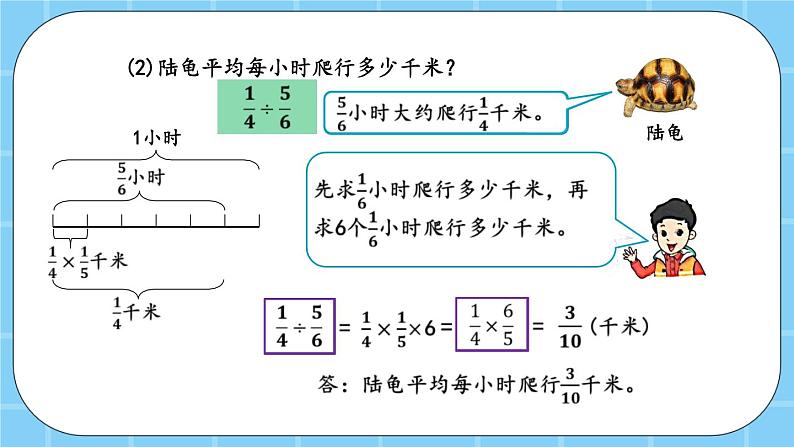 第二单元  分数除法2.2 一个数除以分数 课件05