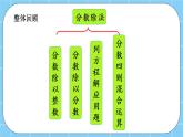第二單元  分?jǐn)?shù)除法2.8 整理與復(fù)習(xí) 課件