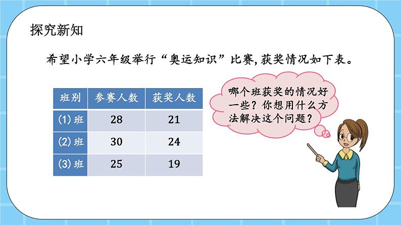 第三单元  百分数3.1.1 百分数的意义 课件第3页