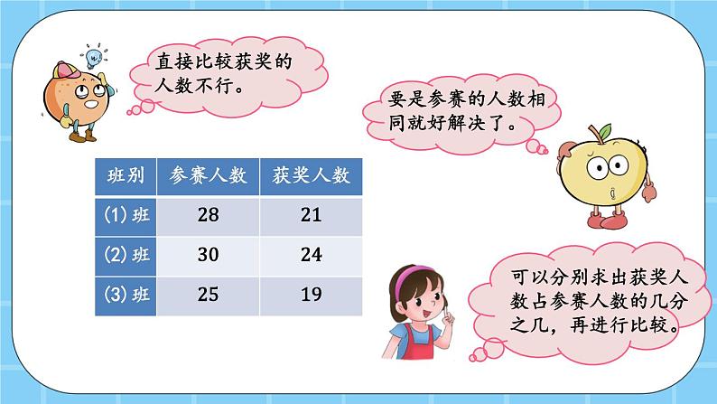 第三单元  百分数3.1.1 百分数的意义 课件第4页