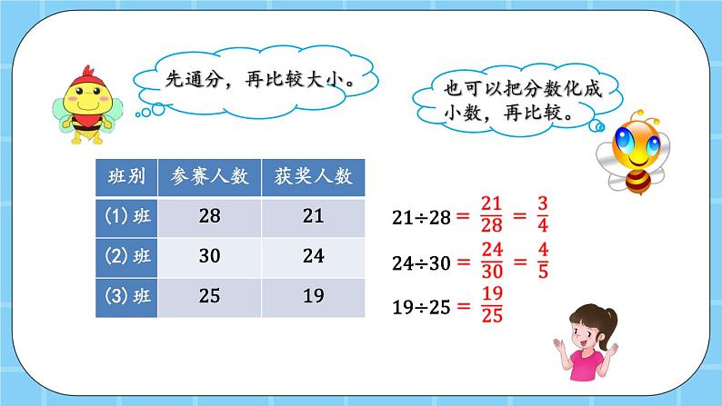 第三单元  百分数3.1.1 百分数的意义 课件第5页