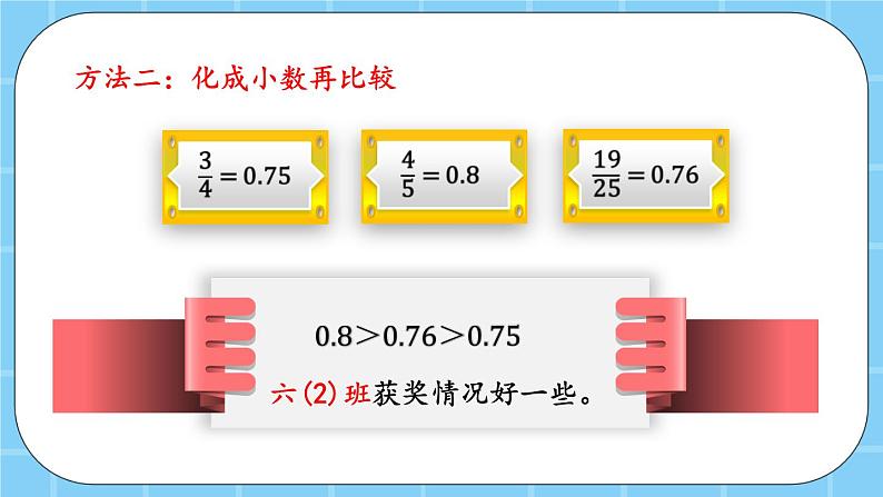 第三单元  百分数3.1.1 百分数的意义 课件第7页