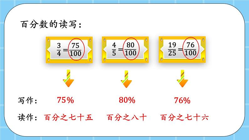 第三单元  百分数3.1.1 百分数的意义 课件第8页