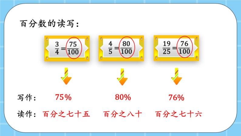 小学数学北京版六年级上册1.百分数的意义优秀ppt课件-教习网|课件下载