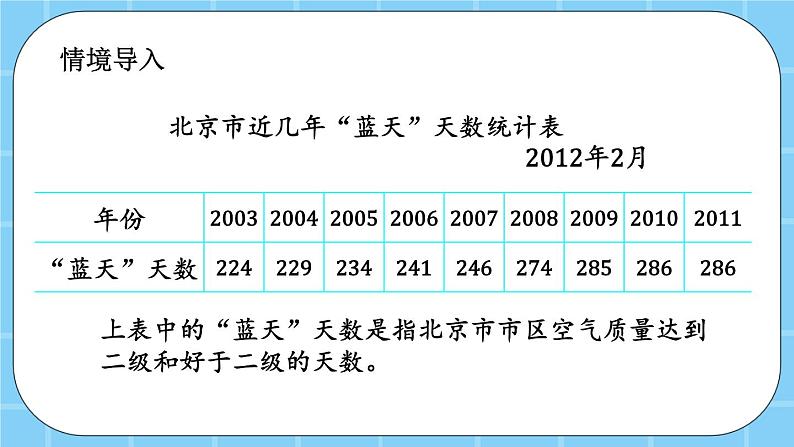 第三单元  百分数3.3.1 求一个数是另一个数的百分之几的实际问题 课件02