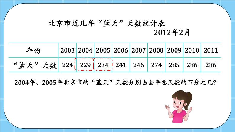 第三单元  百分数3.3.1 求一个数是另一个数的百分之几的实际问题 课件05