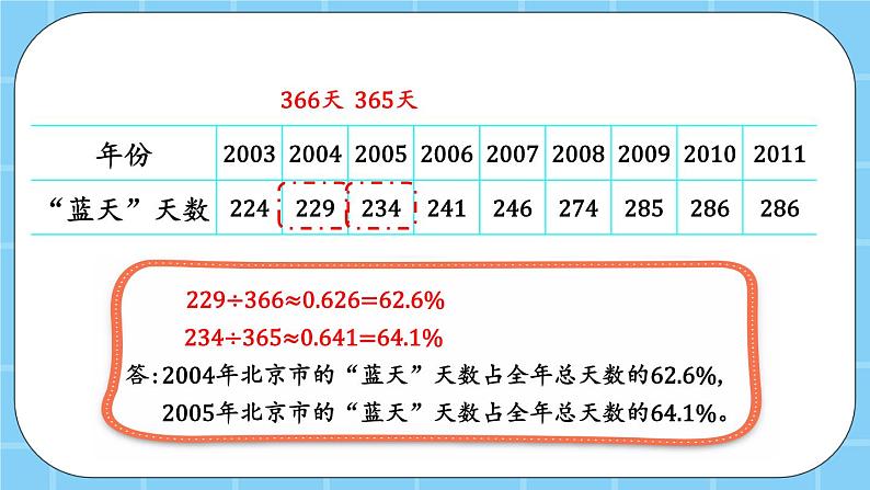 第三单元  百分数3.3.1 求一个数是另一个数的百分之几的实际问题 课件06