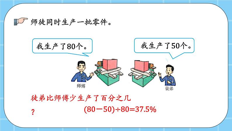 第三单元  百分数3.3.3 练习十 课件07