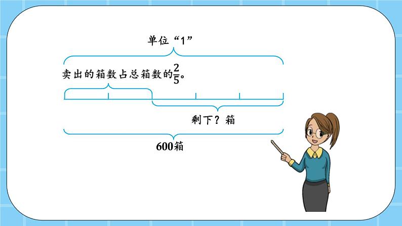 第四单元  解决问题4.1 稍复杂的分数(或百分数)乘法的实际应用 课件第5页