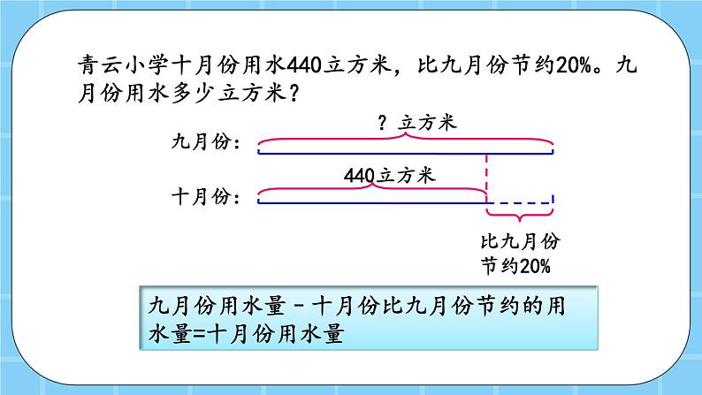 第四单元  解决问题4.4 练习十二 课件08