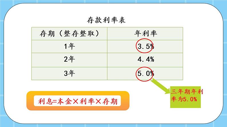 第四单元  解决问题4.9 利息 课件08