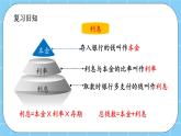 第四單元  解決問題4.11 練習(xí)十五 課件