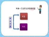 第四單元  解決問題4.12 整理與復習 課件