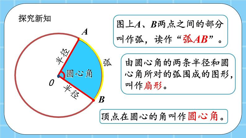 第五单元  圆5.4 扇形的认识 课件05