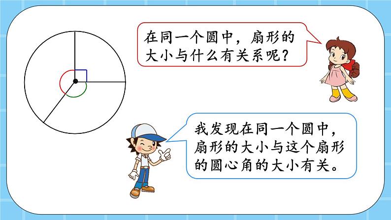 第五单元  圆5.4 扇形的认识 课件06