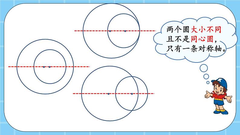 第五单元  圆5.5 探索规律 课件第8页