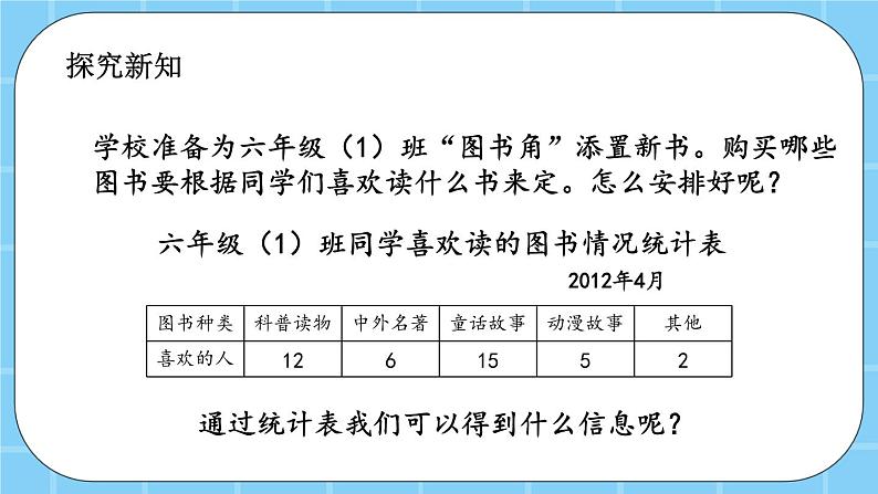 第六单元  扇形统计图6.1 扇形统计图 课件03