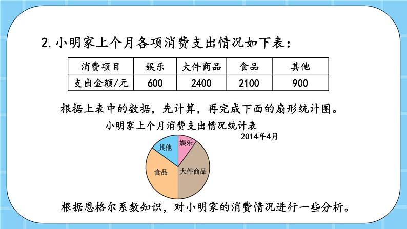 第六单元  扇形统计图6.2 练习十九 课件第6页