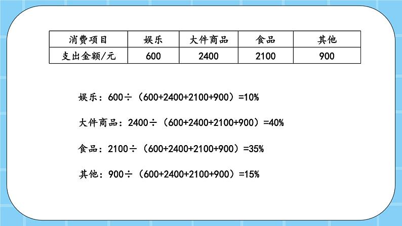 第六单元  扇形统计图6.2 练习十九 课件第7页