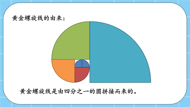 第七单元  数学百花园7.1 黄金螺旋线 课件04