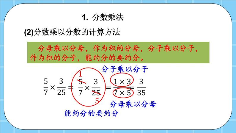 第八单元  总复习8.2 分数乘、除法 课件第5页