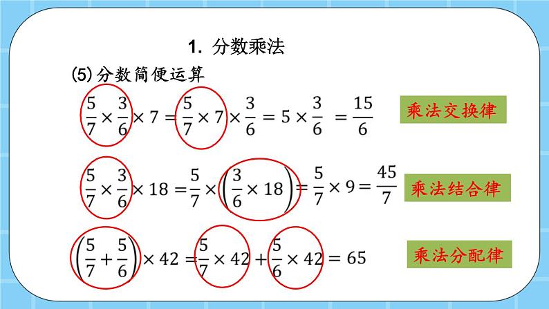 第八单元  总复习8.2 分数乘、除法 课件第8页