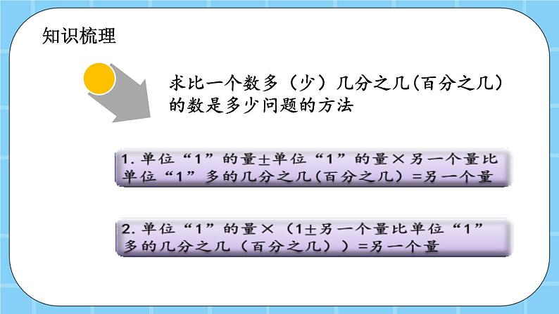 第八单元  总复习8.3 解决问题、数学百花园 课件04