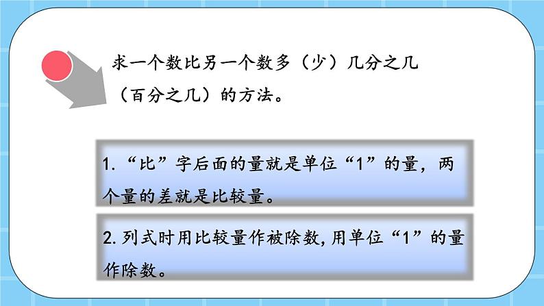 第八单元  总复习8.3 解决问题、数学百花园 课件06