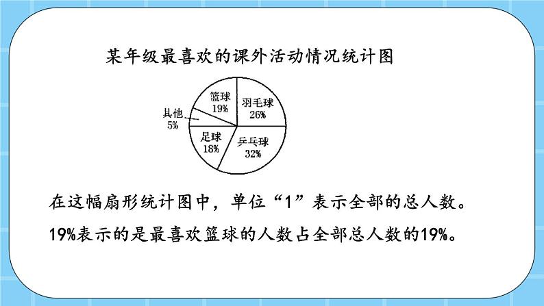 第八单元  总复习8.5 扇形统计图 课件第4页