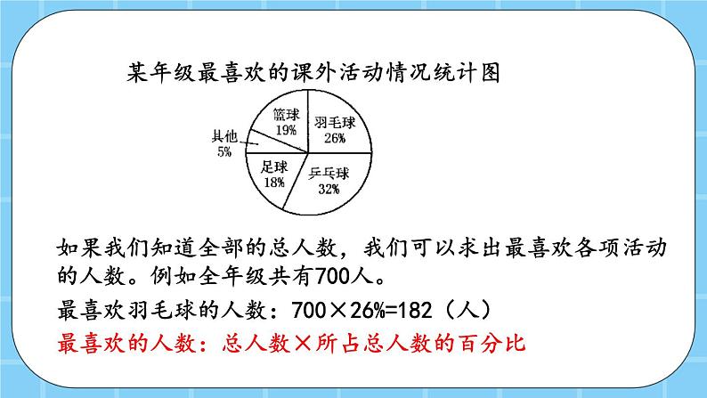 第八单元  总复习8.5 扇形统计图 课件第5页