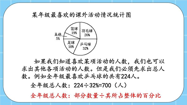 第八单元  总复习8.5 扇形统计图 课件第6页