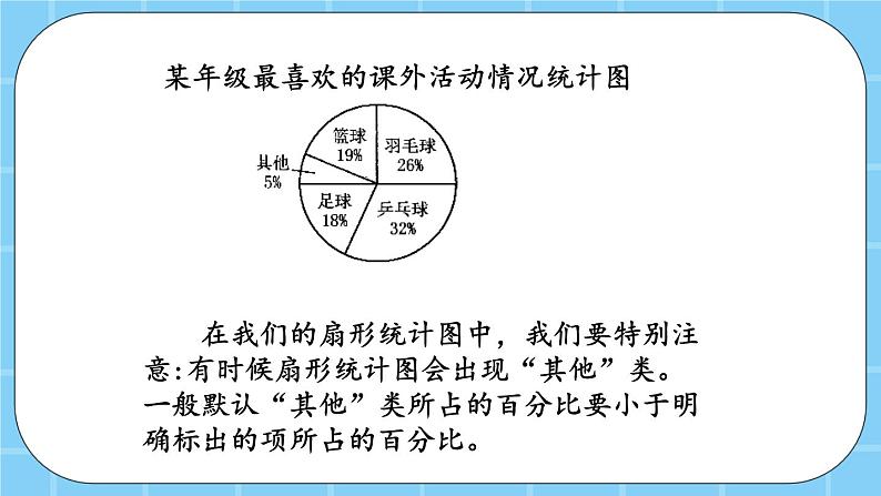 第八单元  总复习8.5 扇形统计图 课件第7页