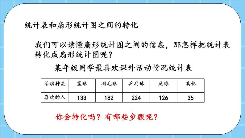 第八单元  总复习8.5 扇形统计图 课件第8页