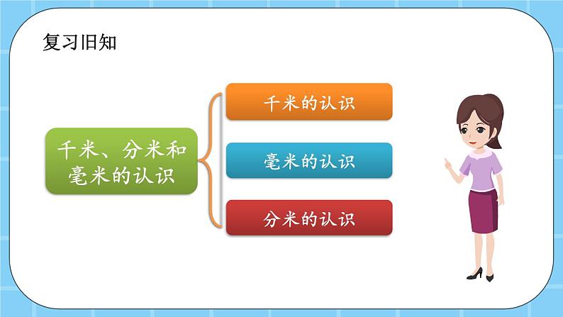 第二单元  千米、分米和毫米的认识2.3 练习三 课件02