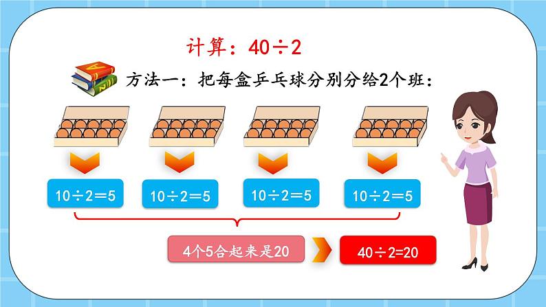 第三单元  除法3.1 整十、整百、整千数除以一位数的口算 课件04