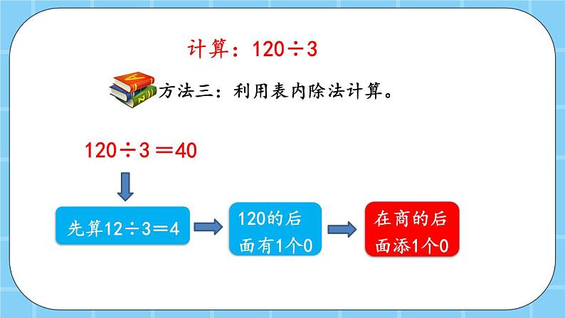 第三单元  除法3.2 几百几十除以一位数的口算 课件06