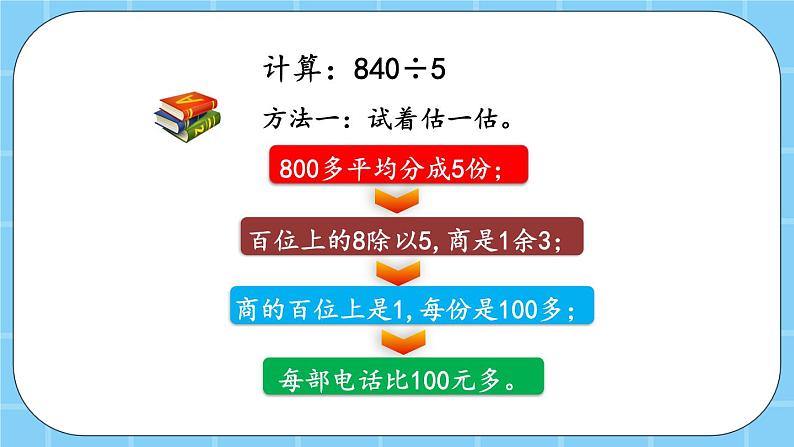 第三单元  除法3.6 三位数除以一位数的笔算 课件第4页